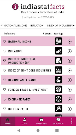 Android application Indiastatfacts screenshort