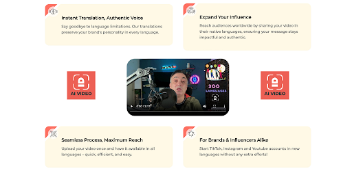 AI Video Translator - brandID