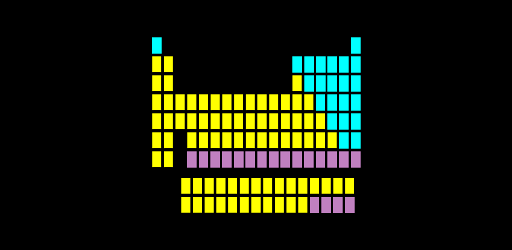Periodic Table