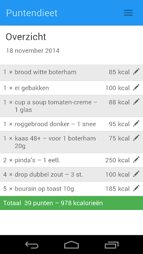 Afvallen met het Punten Dieet Screen 2