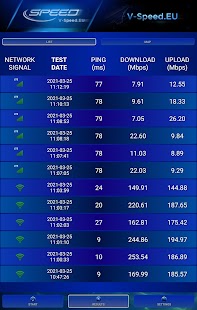 V-SPEED Speed Test Captura de pantalla