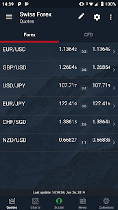 Swiss Forex Apk Download 4