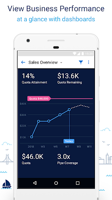 CRM Analyticsのおすすめ画像3