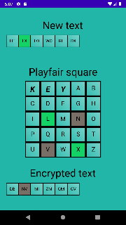 Playfair Cipher Encryption