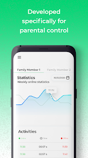 ParentsKit 2.1.9 APK + Мод (Unlimited money) за Android