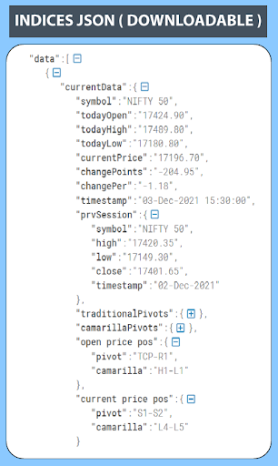 Pivot Boss Pivot Points screenshot 4