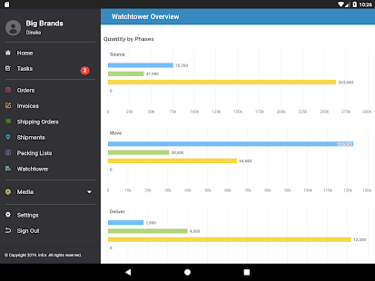 Infor Nexus Mobile Varies with device APK screenshots 10