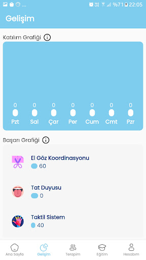 Yunus : Ebeveyn Destek Screen 2