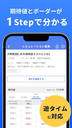 RootP 期待値(ルートピー／パチンコ／パチスロ／回転率) Screen 3