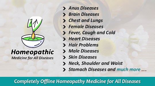 Homeopathy Medicine &Treatment Unknown