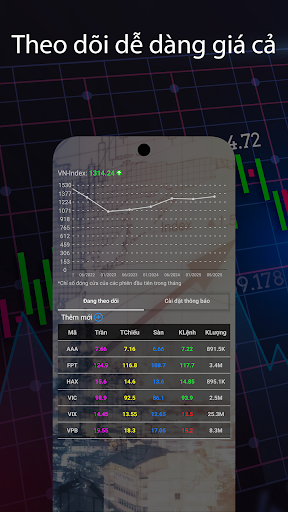 Trợ lý chứng khoán