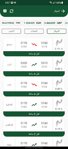 Android application أسعار العملات دولار - ليرة screenshort