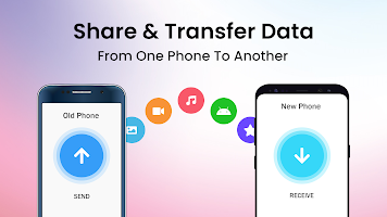 Smart Transfer Files & Sharing