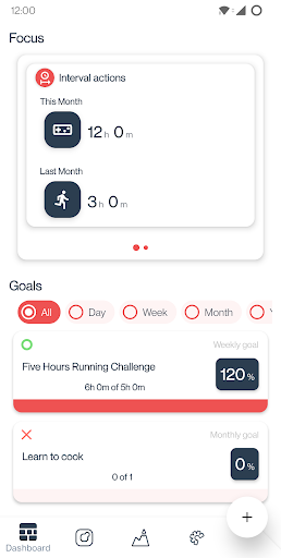 Android application Awarly App screenshort