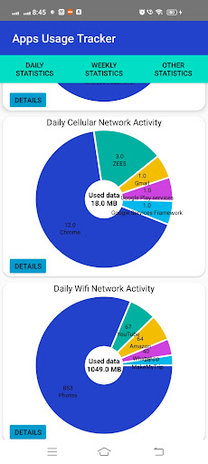 Apps Usage Tracker and More Screen 2