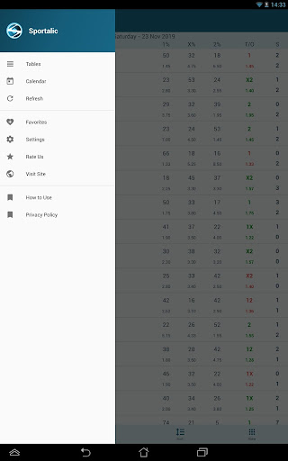 Football Tips - Sportalic