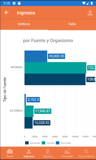 Presupuesto Honduras Screen 2