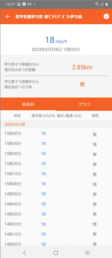 愛媛県原子力情報アプリ Screen 3