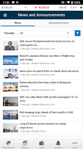 GTN Trade DIFC Screen 3