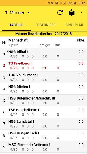 Android application TG Friedberg Handball screenshort