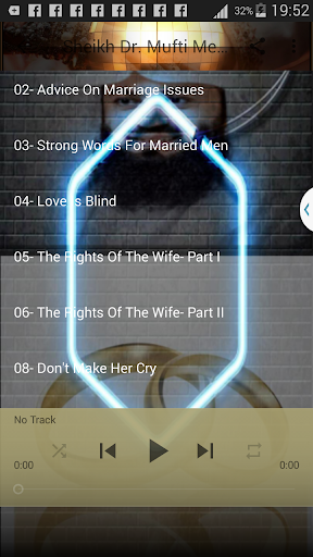 Muslim Marriage Issues