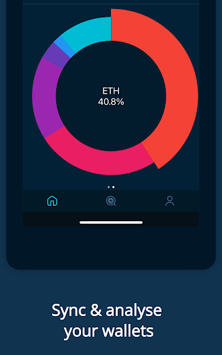 HODL Real-Time Crypto Tracker 15