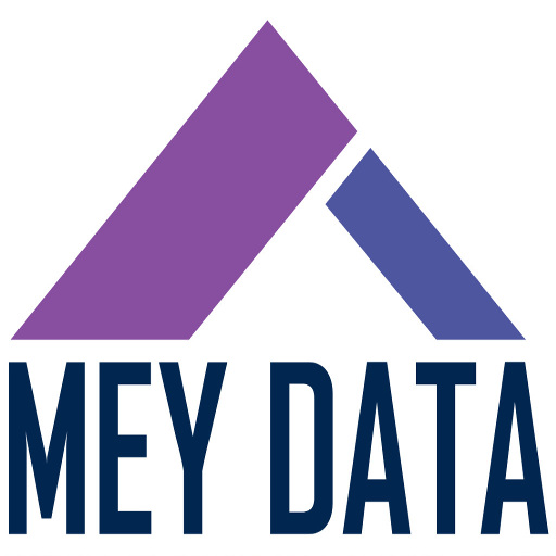 MeyData-ComApp