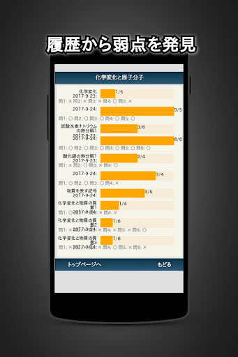 理科テスト対策基礎問題中学2年 Screen 3