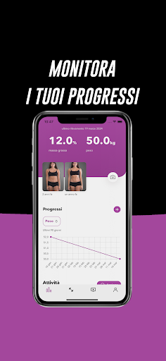 Angy Wellness Fitness Coach