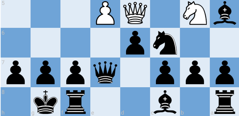 Chess Tactic Puzzles