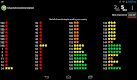 screenshot of Wifi Analyzer