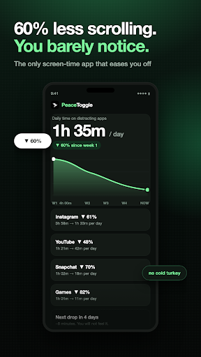 PeaceToggle: Cut Screen Time screenshot 1