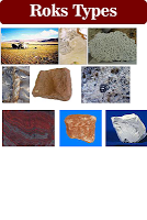 List of rock types