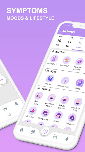 Period Tracker - Calendar, Ovulation and reminder