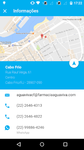 Aguaviva Farmacia de Manip.