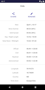 Daylight Clock: Sunrise/Sunset