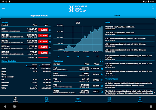 Android application Bucharest Stock Exchange Tab screenshort