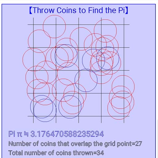 Throw Coins to Find Pi logo