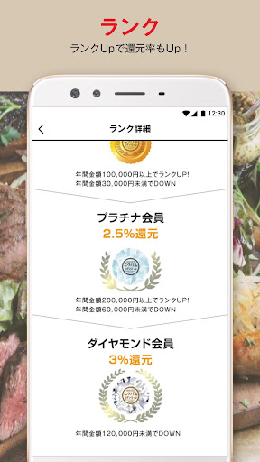 MODERN MEAL Screen 3