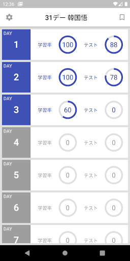 Android application 31日ー TOPIK : 韓国語能力試験 単語 screenshort