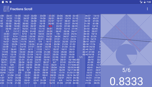 Fractions Scroll Screen 3