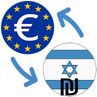Euro to Israeli shekel