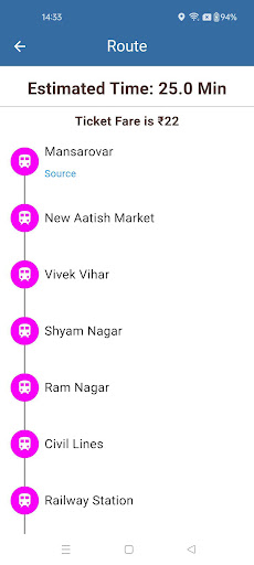 Jaipur Metro Timing  Route