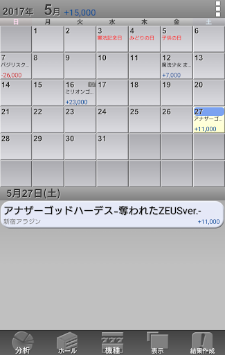 Download ぱち簿 パチンコ パチスロ収支管理 Free For Android ぱち簿 パチンコ パチスロ収支管理 Apk Download Steprimo Com