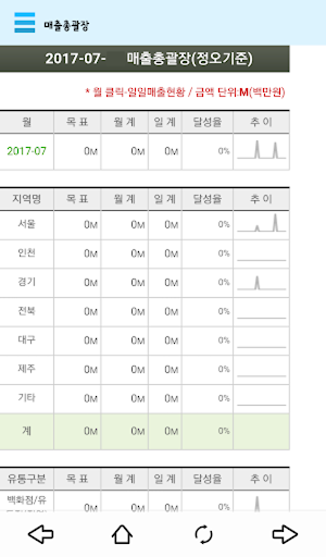 두손 ERP 8.0 Screen 3