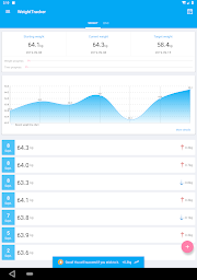 Weight loss diary&BMI Tracker