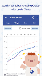 BabyTime (Tracking & Analysis) Varies with device screenshots 5