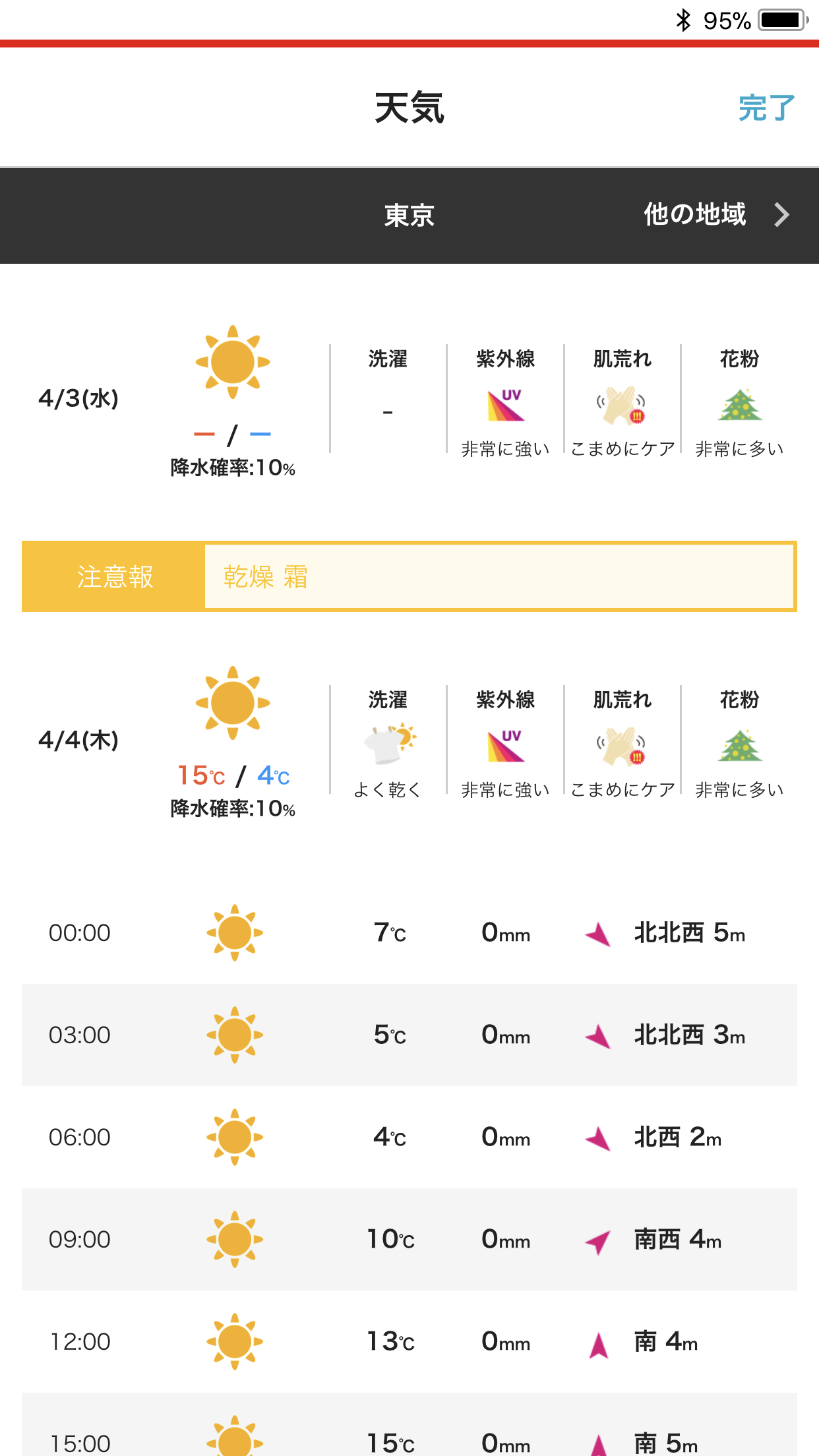 Android application テレ朝news screenshort