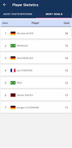 Screenshot 13 Copa Mundial de Fútbol en vivo android