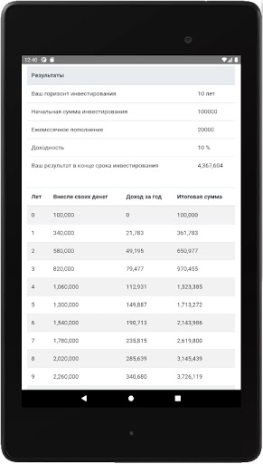 Калькулятор сложного процента Screen 3